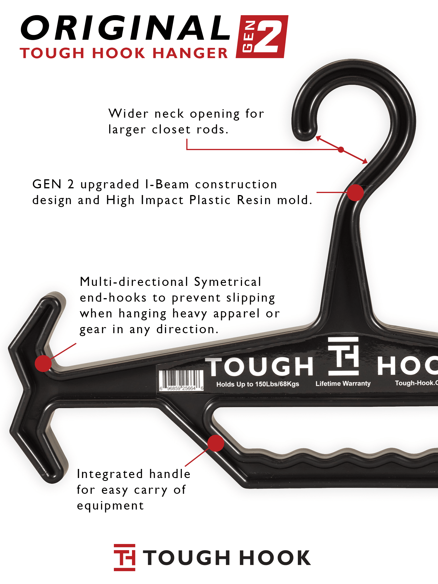 ORIGINAL GEN2 UPDATED INFOGRAPHIC | Heavy Duty Hangers by Tough Hook